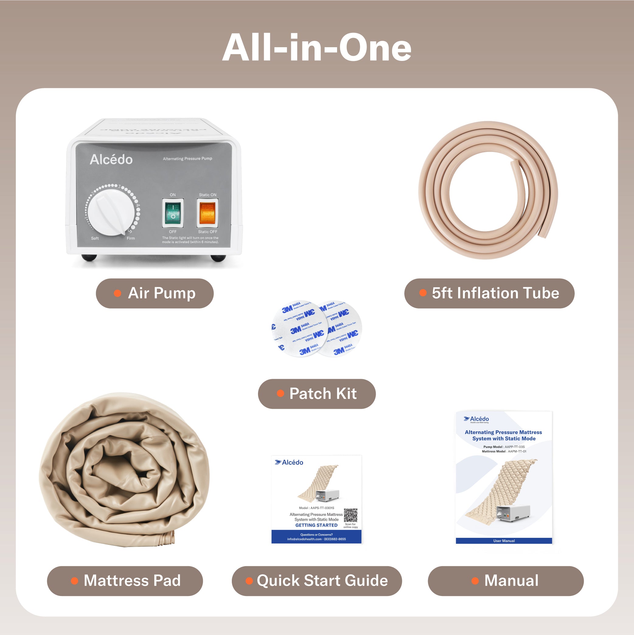 Alcedo Alternating Pressure Mattress with Static Mode