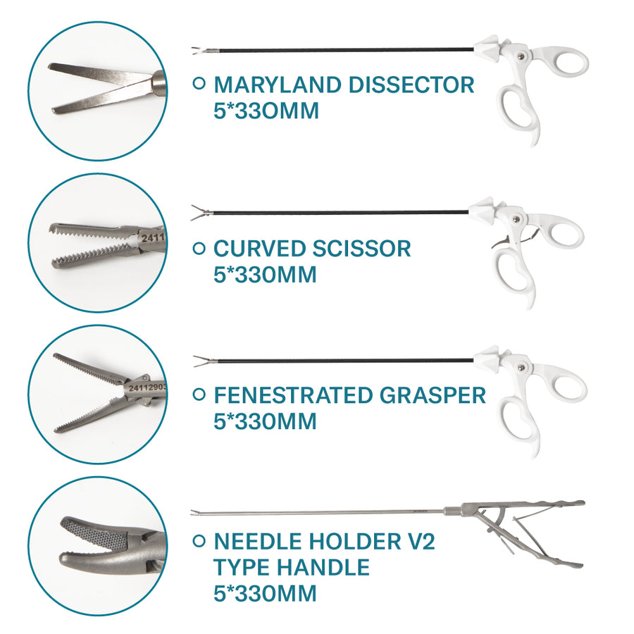 Alcedo Abdominal Single-port Trainer Box