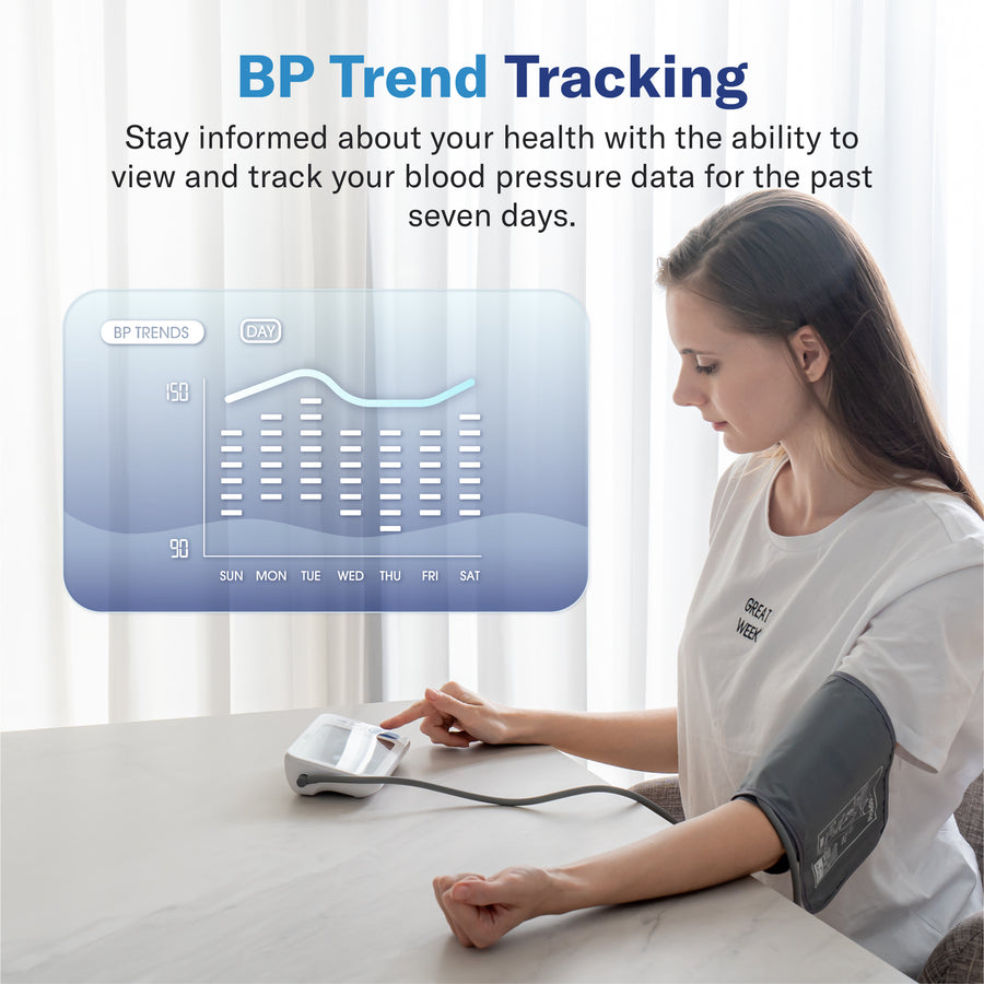 Alcedo Blood Pressure Monitor ABP-2088-T