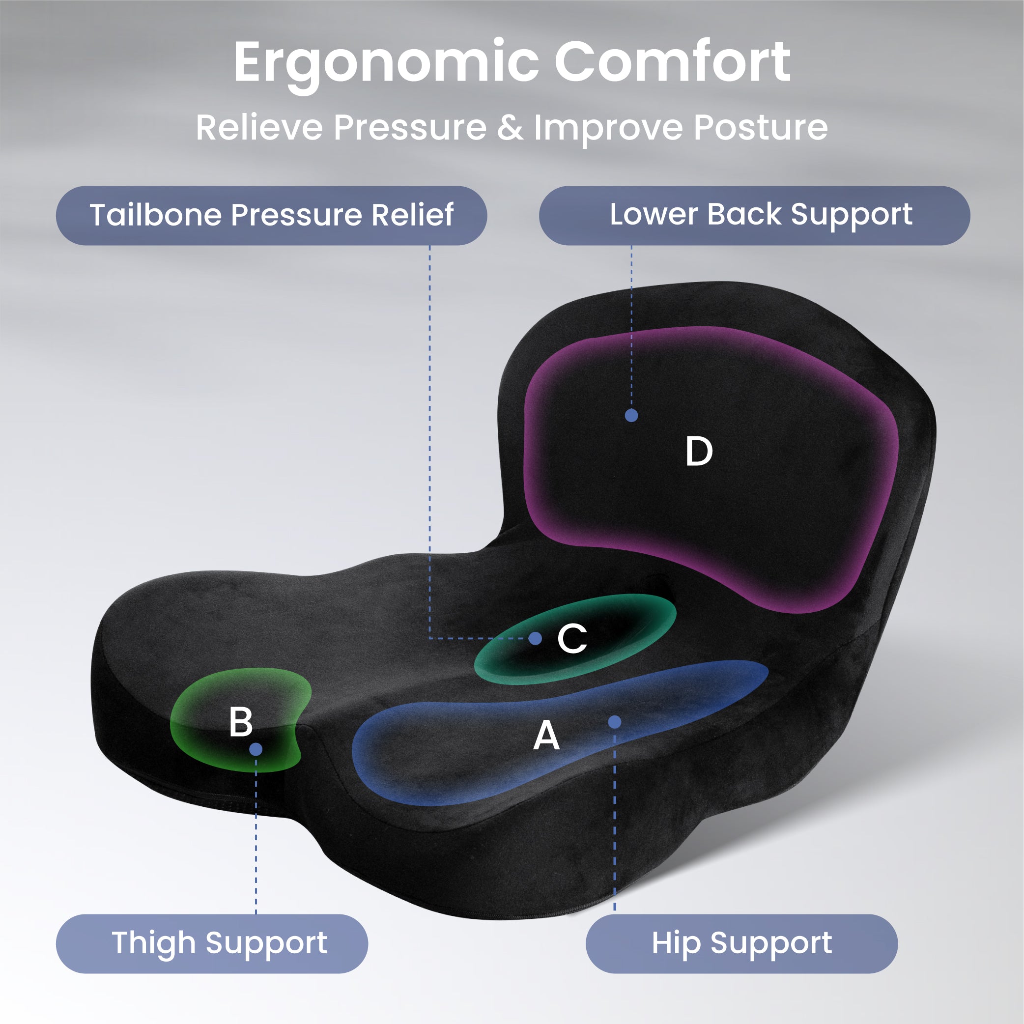 Alcedo Ergonomic Memory Foam Seat Cushion with Back Support ASCL-B1