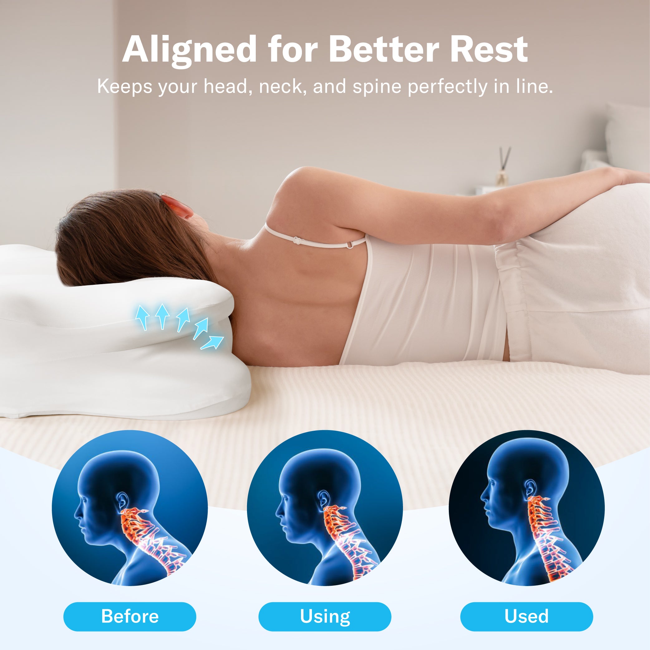 Alcedo Cervical Memory Foam Pillow-ACDP-W1