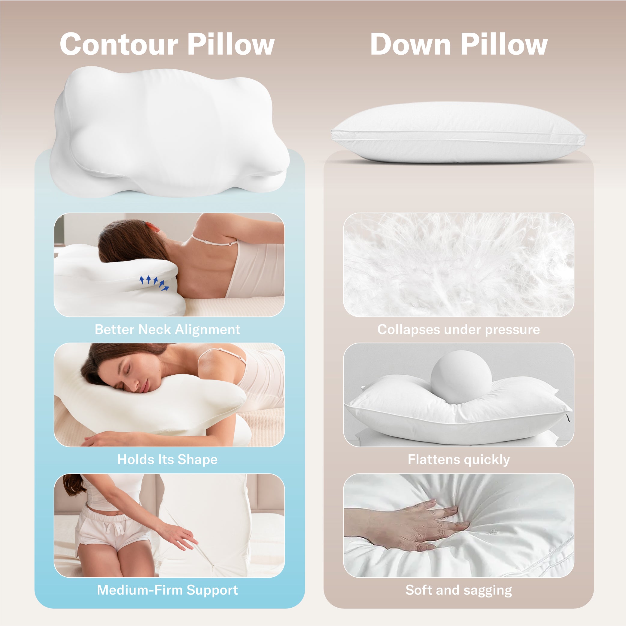 Alcedo Cervical Memory Foam Pillow-ACDP-W1
