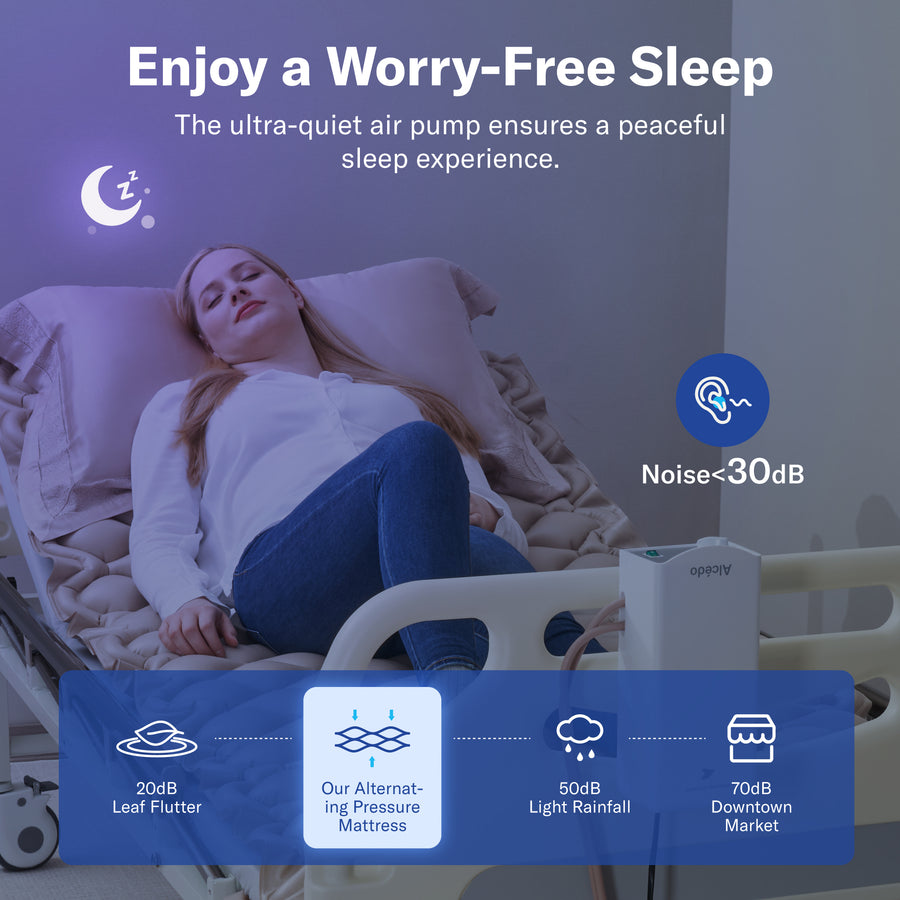Alcedo Alternating Pressure Mattress
