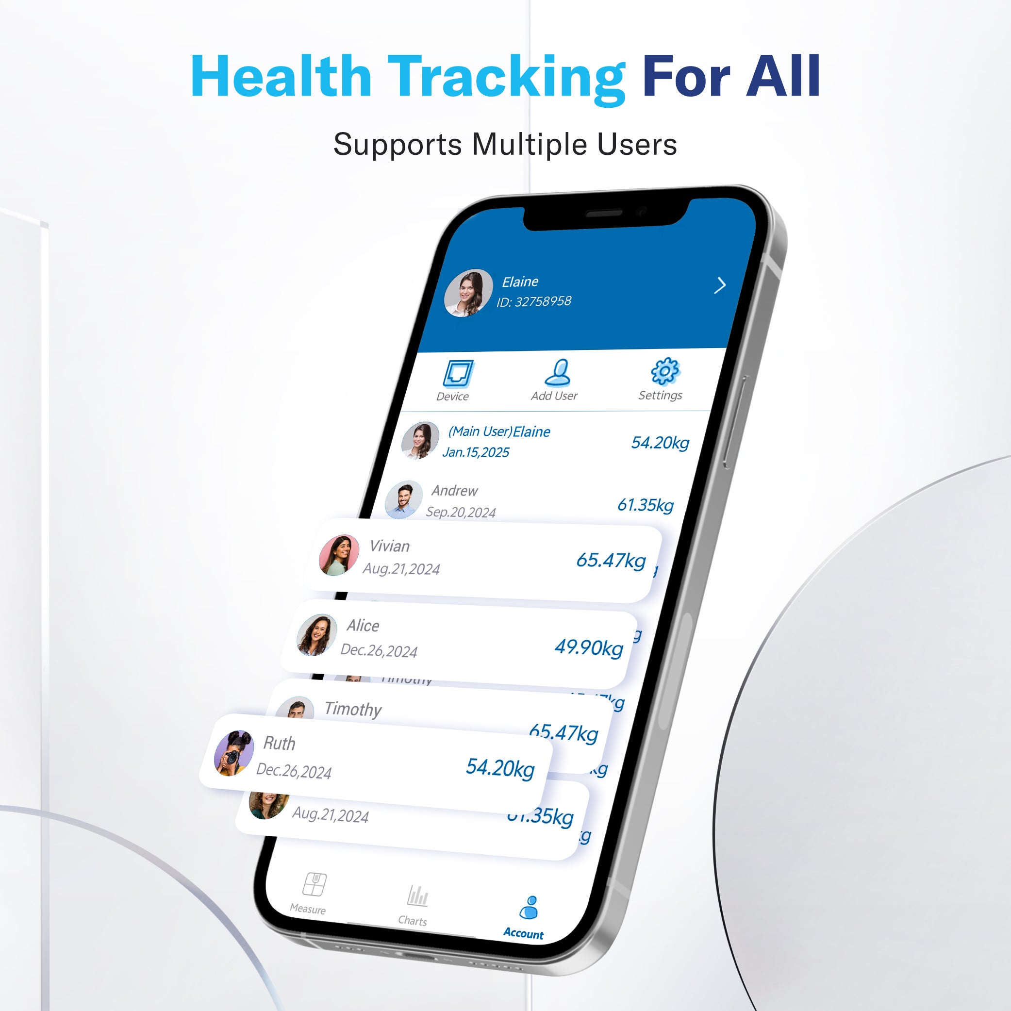 Alcedo Smart Scale for Body Weight