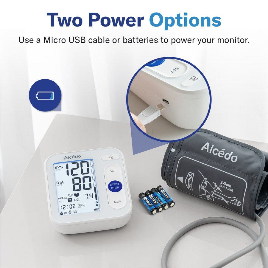 Alcedo Blood Pressure Monitor AE178 – Alcedo Health