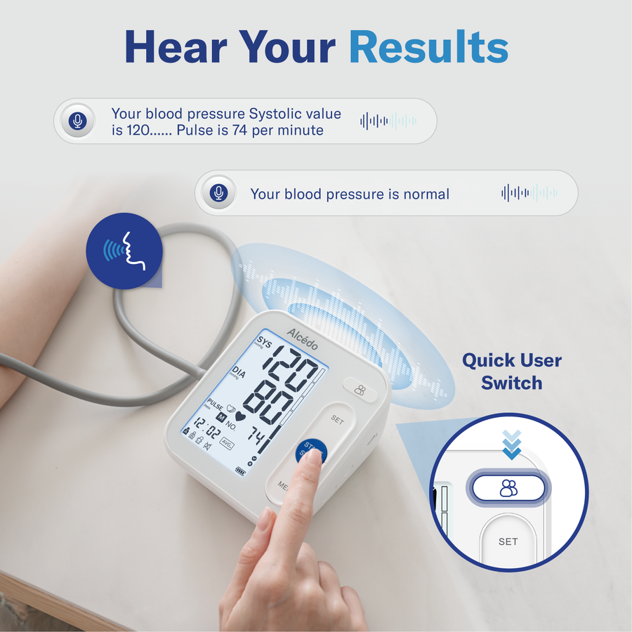 Alcedo Blood Pressure Monitor AE178