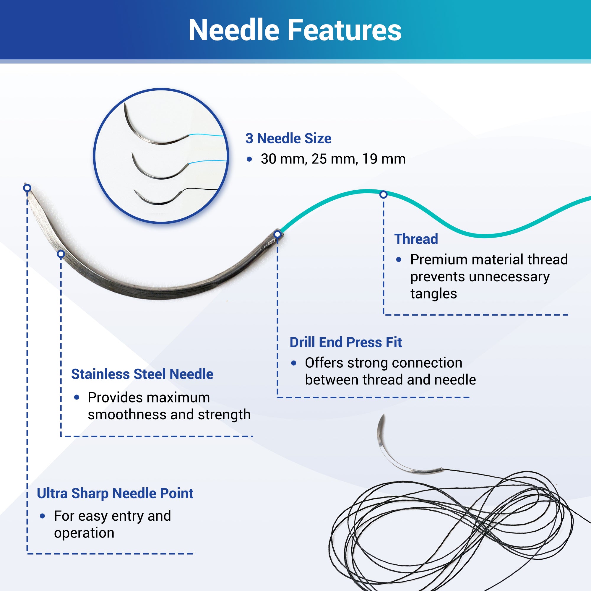 Alcedo Suture Thread with Needle 32 PK
