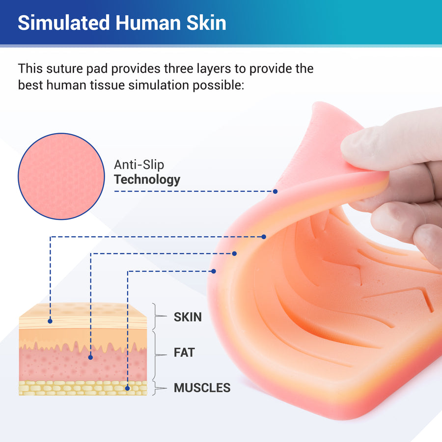 Alcedo Suture Practice Kit ASK194-CP