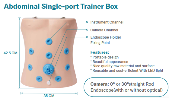 Alcedo Abdominal Single-port Laparoscopic Trainer Box