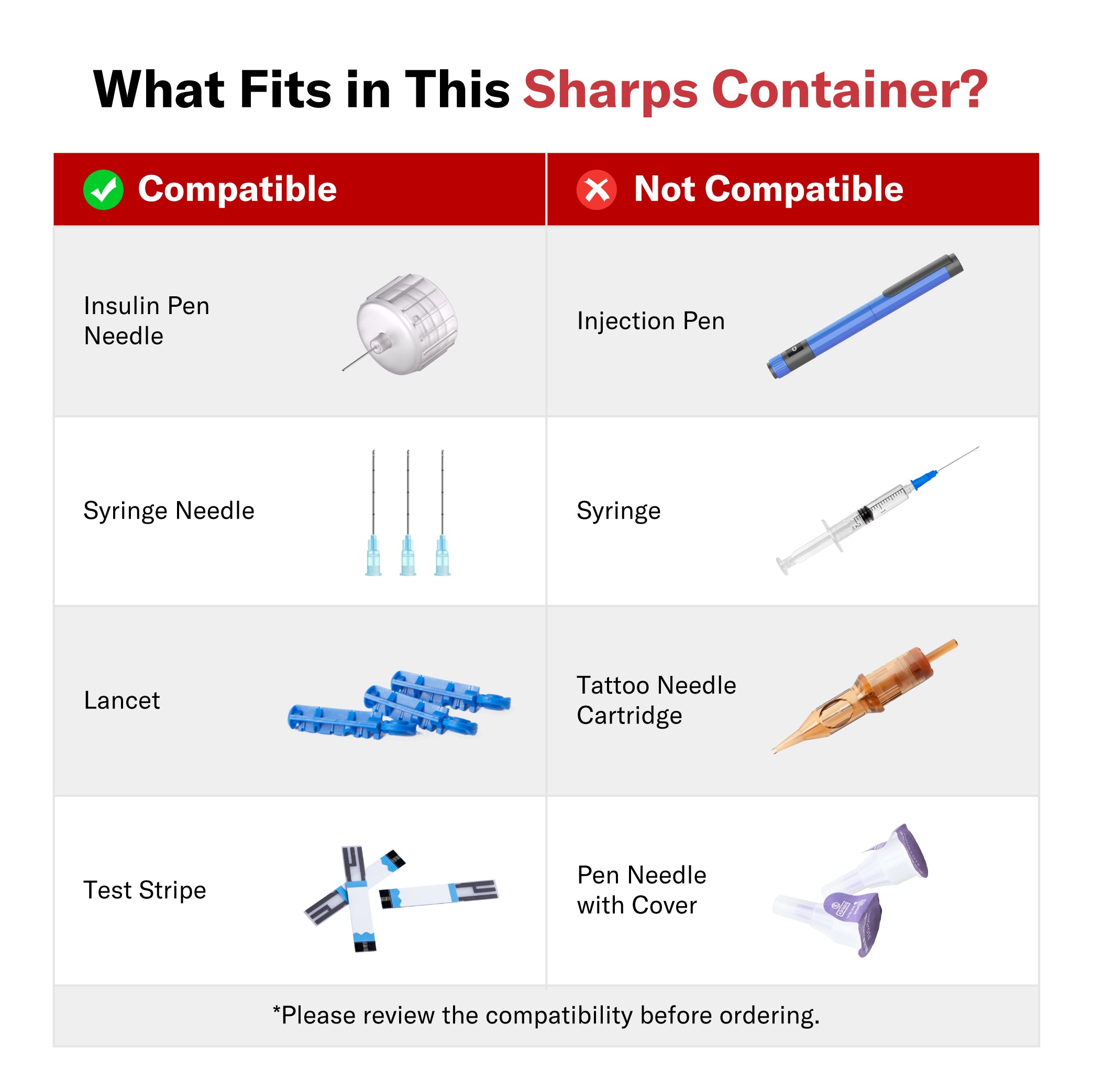 Alcedo Sharps Container 1 Liter (3-Pack) ASC-01L-3P