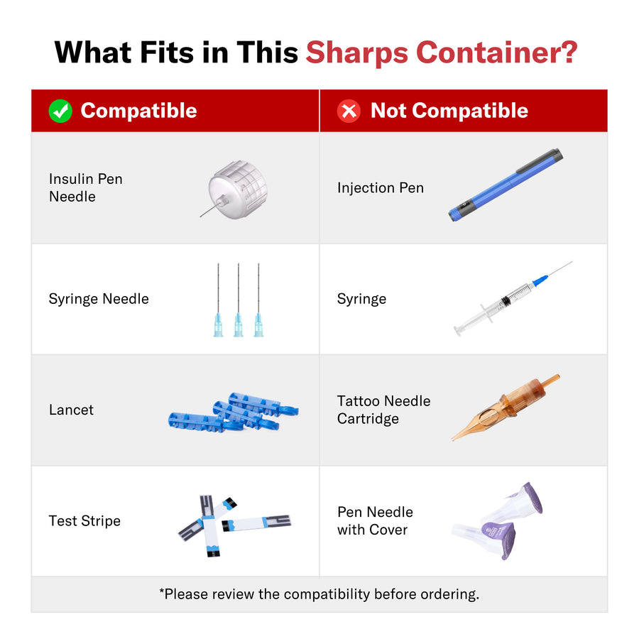 Alcedo Sharps Container 1 Liter (3-Pack) ASC-01L-3P