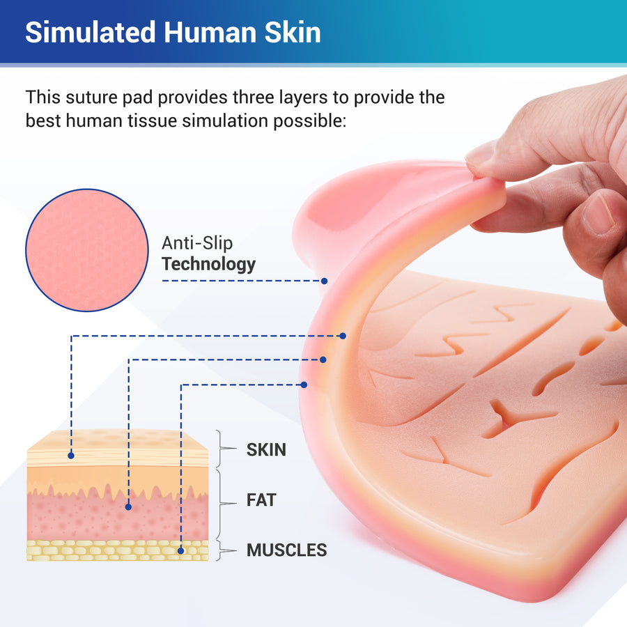 Alcedo Suture Practice Kit AE181