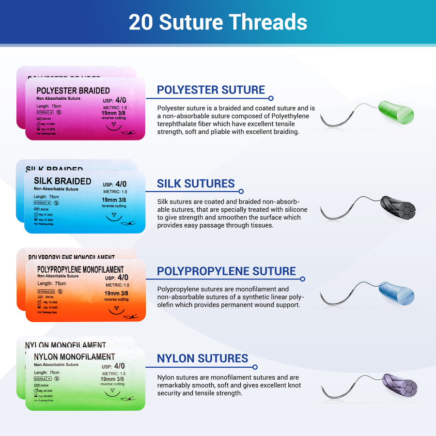 Alcedo Suture Practice Kit AE181